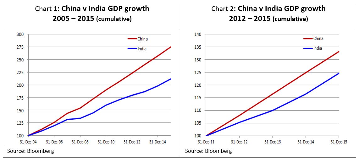 Global-Matters-Young-tiger-stalks-ageing-dragon-2