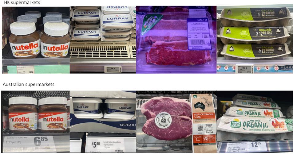 Hong Kong and Australia Supermarkets
